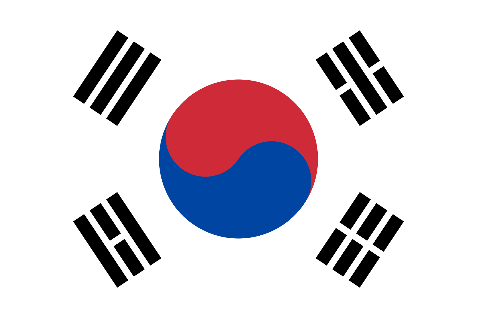 Korea